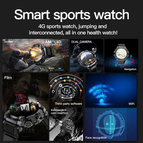 Dernières nouvelles de l'entreprise Pourquoi choisir les montres intelligentes Rainbuvvy pour votre entreprise?
